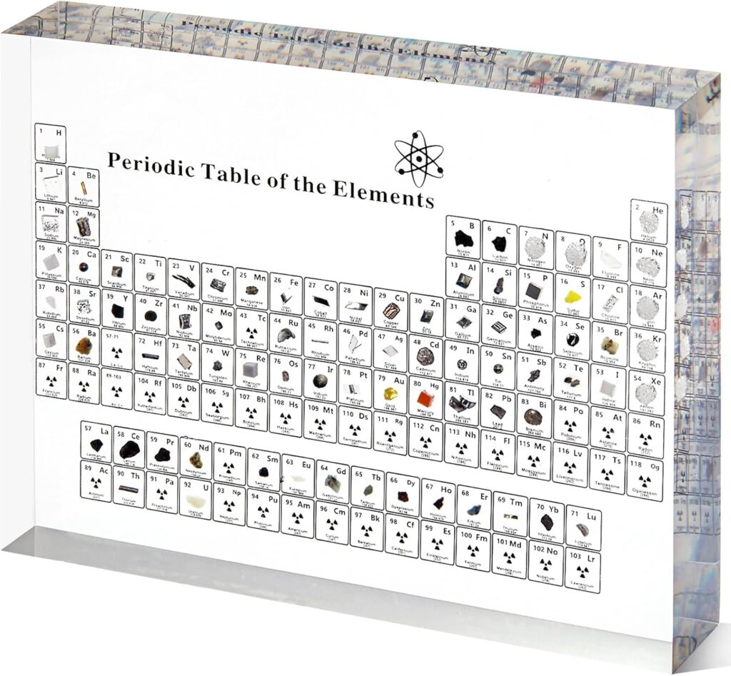 Periodic Table with Real Elements Inside