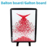 Galton-Board